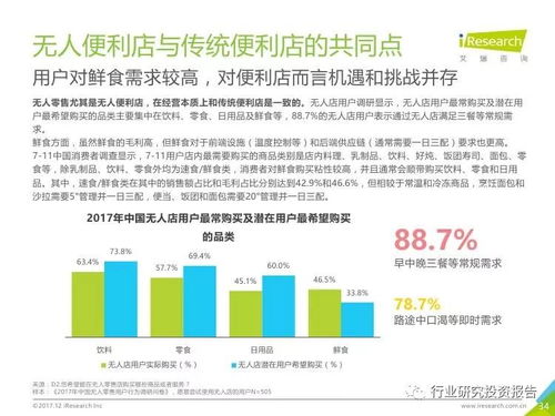 在农村从事哪些销售行业能轻松盈利？