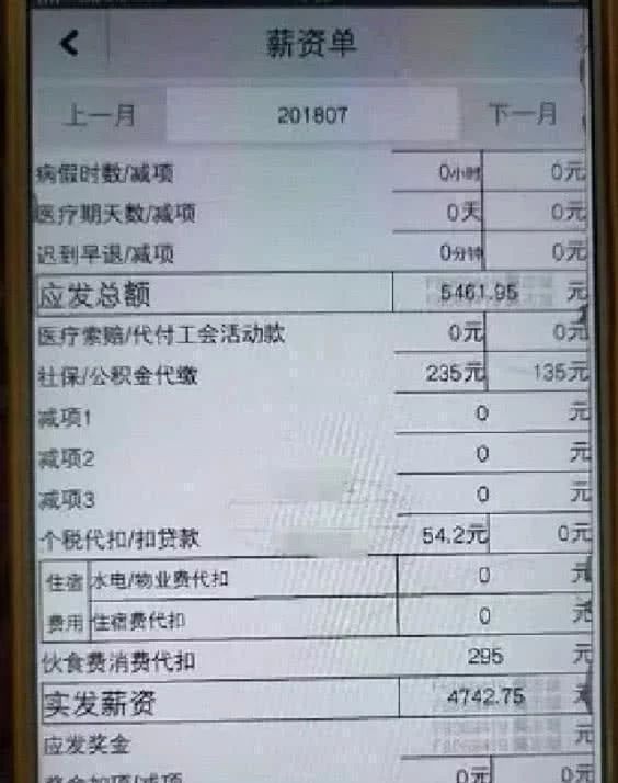 空调安装工的收入如何？知乎网友的真实分享