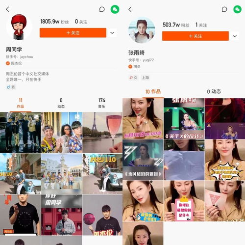 快手头部主播真的能轻松月入百万吗？他们是如何做到的？