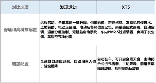 万和科技兼职真的能带来可观的收入吗？