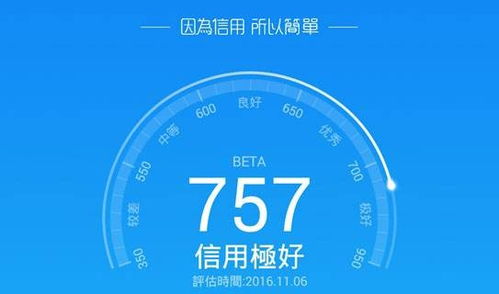 芝麻信用真的能帮你赚钱吗？信用变现的秘密是什么？