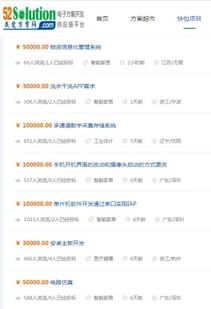 Plan B副业真的能助你实现财务自由吗？如何选择适合自己的副业？