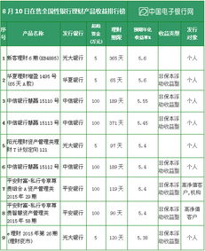 现在火车上销售商品还能盈利吗？利润情况如何？