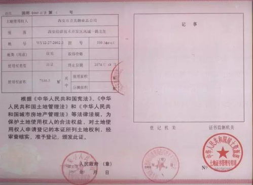 地产房与地产房屋产权有何区别？详解两者概念及关联