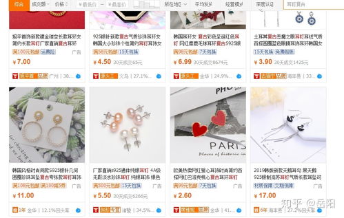日本乐天副业真的能赚钱吗？你了解其中的门道吗？