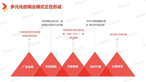 安徽自媒体运营者如何实现盈利？高效变现策略探讨