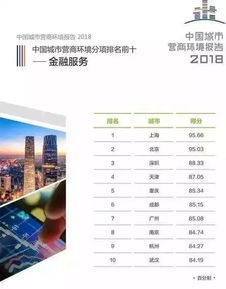 南京金玲珑会所体验如何？服务质量与环境评价如何？