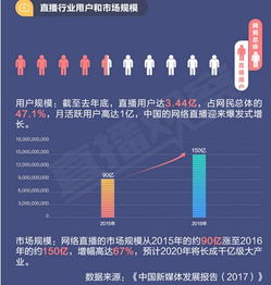 80后如何转型成为主播并实现稳定盈利？