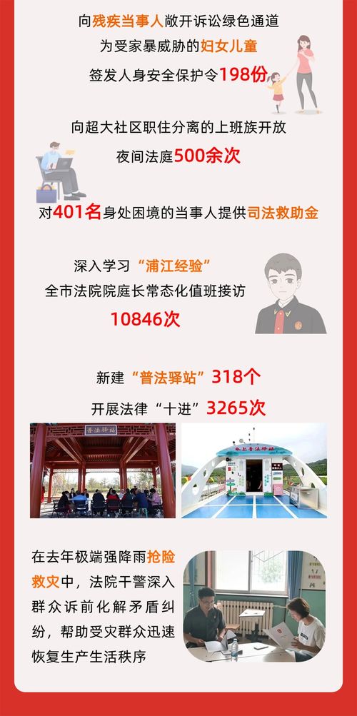 北京有哪些提供住宿的兼职工作机会？