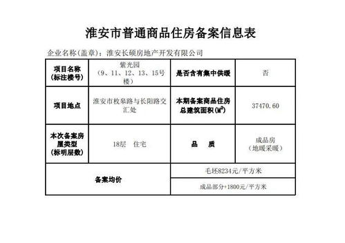 成都市最新招聘信息出炉，不限年龄门槛是真的吗？
