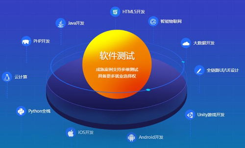 互联网行业中有哪些高薪职位值得选择？