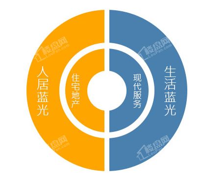 华地集团实力如何？知乎上对其评价怎样？