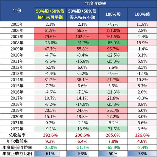 为何烧烤利润微薄，酒水却能带来丰厚收益？