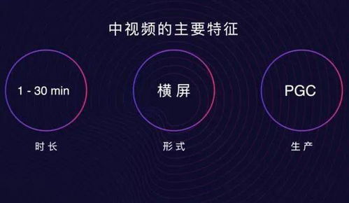 如何在知乎发布视频实现盈利？有哪些有效策略？