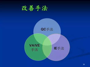 为何选择开设手机店来实现盈利目标？
