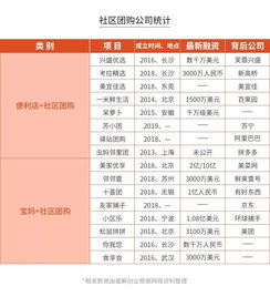 隰县有哪些自助团购平台值得一试？深度解析当地热门选择！