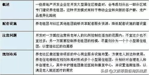 健康管理师如何实现收入增长？他们的盈利模式是怎样的？