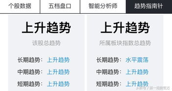 如何在卖房平台上高效出售房产实现盈利？