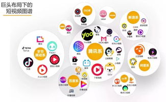 业余时间如何选择适合自己的副业增加收入？