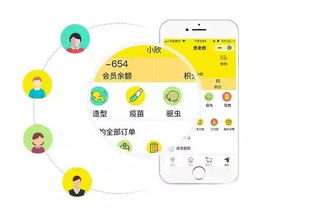 如何在网店销售药品实现盈利？有哪些关键策略？