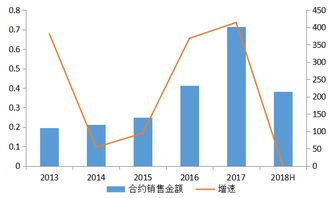 江苏自售机盈利前景如何？能否实现稳定收益？