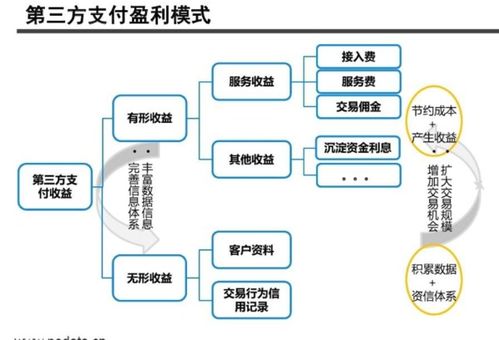 如何通过售卖挂件实现盈利？技巧与策略全解析