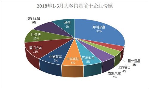 南京哪家企业实现盈利？探寻本地赚钱公司榜单