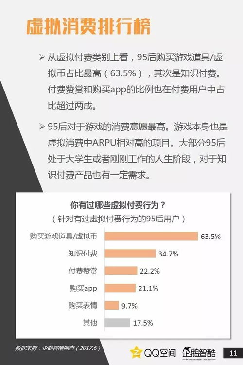 95后如何找到适合自己的兼职来增加收入？