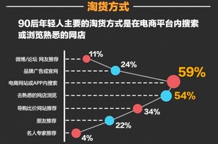 为何微商的衣服和首饰总能吸引眼球，原创设计还是营销策略？