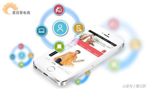 如何从零开始打造成功的副业小摊，实现创业梦想？