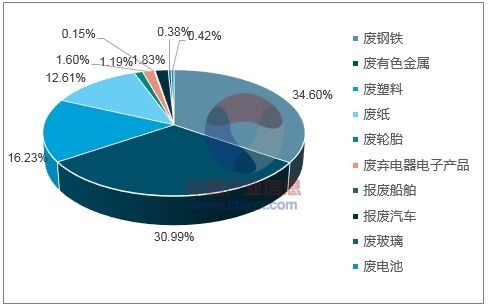 微商的未来前景如何？现状发展又呈现哪些新趋势？