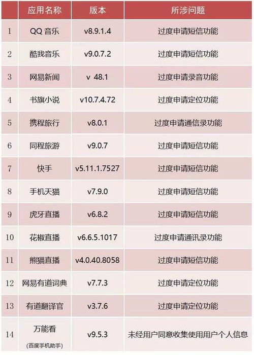5分快3平台真的能稳定盈利吗？靠谱性分析