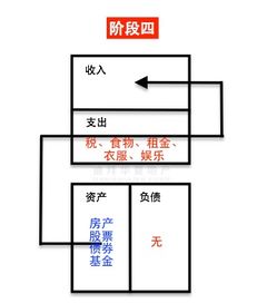 塑胶喷油承包业务能否带来可观收益？值得一试吗？