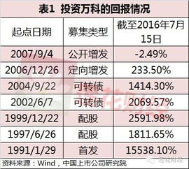 健身比赛如何盈利？参赛者靠什么赚钱？