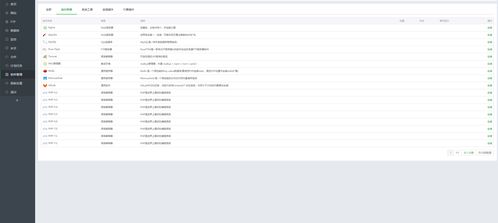 个人搭建网站能否实现盈利？值得一试吗？