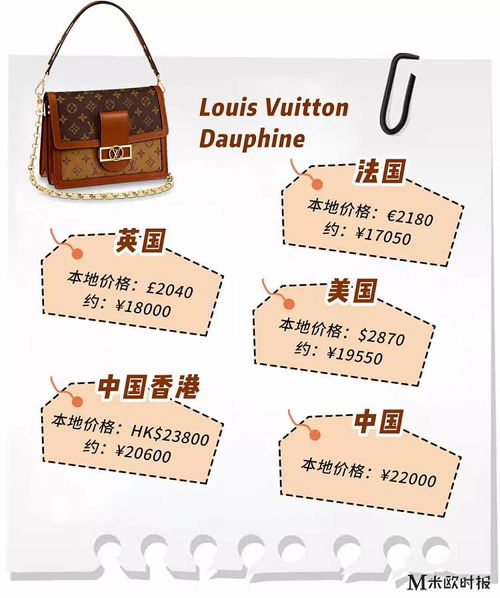 彩印高级包究竟是什么？其含义和用途详解
