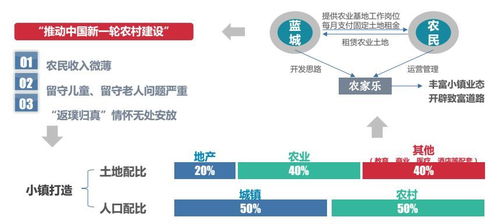 中大找面料如何实现盈利模式？