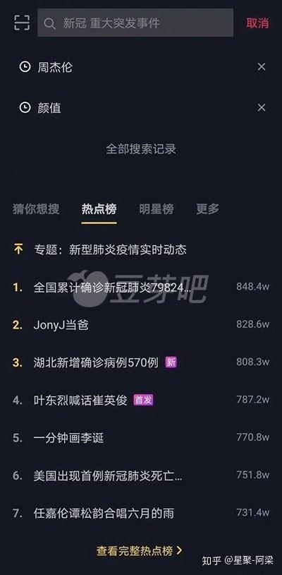 如何成功打造抖音热点话题？热门话题的创建步骤有哪些秘诀？