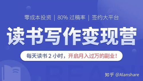 如何在小红书上高效寻找适合自己的副业机会？
