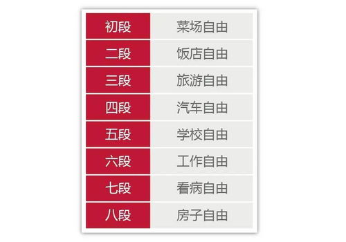 哪些职业适合拓展副业实现额外收入？