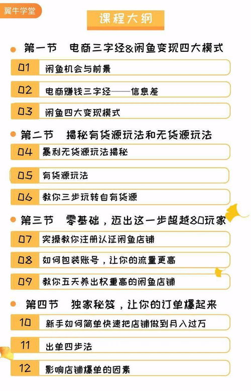 农村副业如何高效开展？这些实用技巧你掌握了吗？