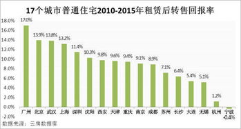 开心网吧盈利模式可靠吗？投资回报率真的高吗？