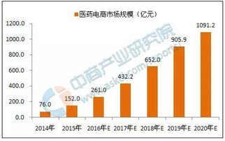 投资养猪业真的能赚钱吗？市场前景与盈利分析