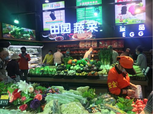 社区超市能否成为盈利新风口？开一家赚钱吗？
