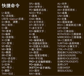 PS兼职有哪些具体要求？新手必看的入门条件详解