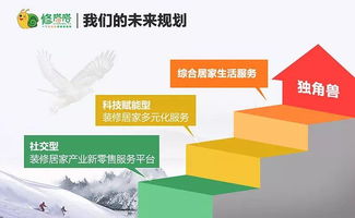 格丰环保科技实力如何？值得信赖吗？