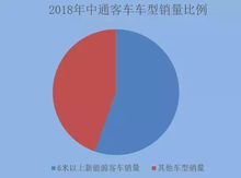 如何通过节能服务实现盈利？赚钱途径有哪些？
