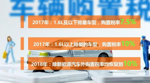 年底将至，你是否也在寻找合适的副业机会？