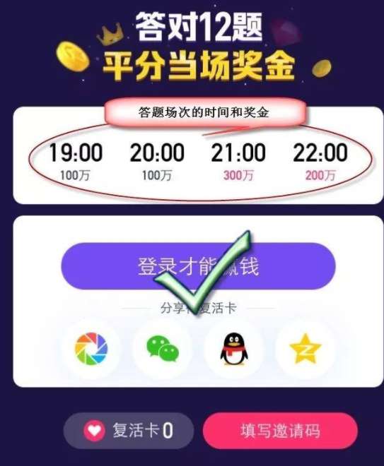 预售模式真的能带来可观收益吗？