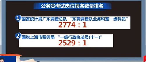 厂里哪些岗位最能赚钱？你了解吗？